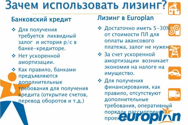 Ссылка на сайт кракен в тор
