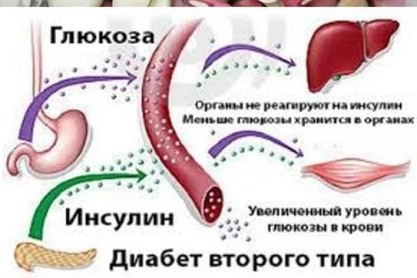Кракен ссылка зеркало
