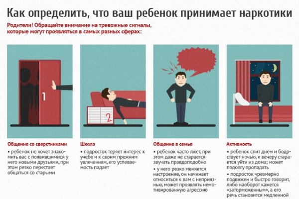 Как зайти в кракен с айфона