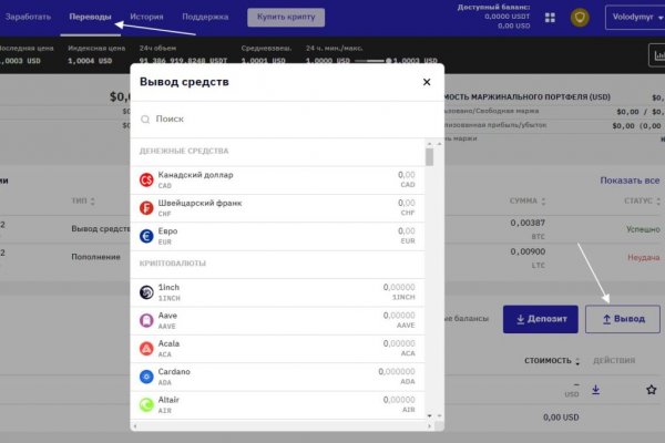 Кракен зеркало рабочее на сегодня krakenat2krnkrnk com