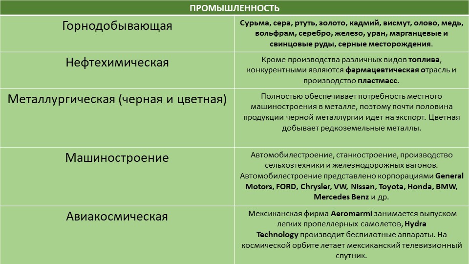 Кракен вывод средств