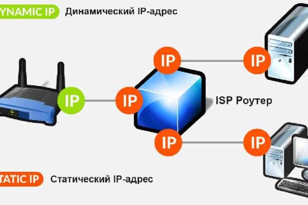 Кракен зеркало gigageek ru