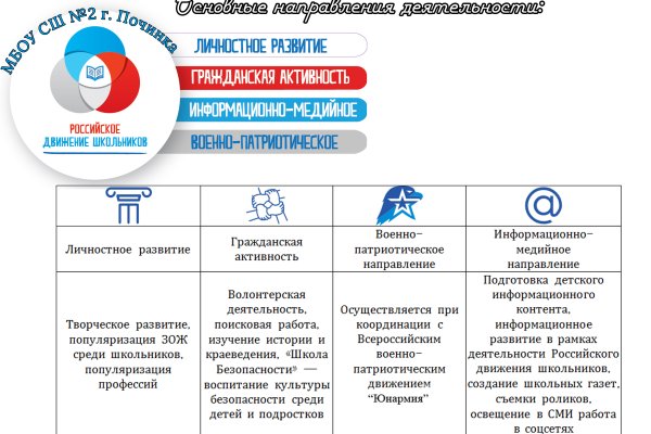 2krn